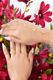 Ruqyah Hand Chain 3
